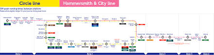 Antarctic circle the antarctic (or antarctica) circle is one of the five major circles or parallels of latitude that mark maps of the earth. London Underground Circle Line Dovetail Games Forums