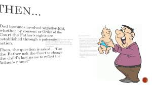 Maybe you would like to learn more about one of these? Can I Change My Child S Name Youtube