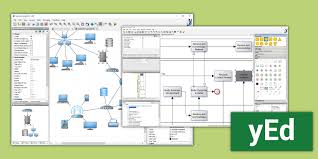 Yed Graph Editor