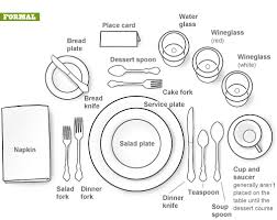 To set a formal table, you'll need a table cloth, charger, dinner plates, soup bowls, salad plates wine is set from right to the left in the order used. Formal Dining Setting Visual Ly