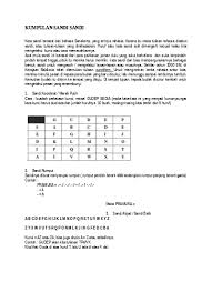 15 contoh soal ruang lingkup biologi dan pembahasan. Kumpulan Sandi Sandi