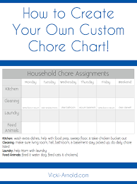 How To Create A Custom Chore Chart Printable Chore Chart