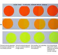 Daylight fluorescent pigments add vibrant luminous colours ...