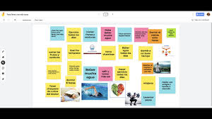 This jamboard activity works well with a large group of students and is a great way to start a virtual lesson on zoom or google meet. Getting Out Of A Jam With Google Jamboards The Fltmag
