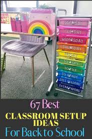 Pin On Classroom Decor