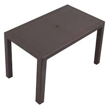 Regal plastik ayaklı çalışma koltuğu gri 782,64 ₺ 521,76 ₺ (kdv hariç). Rattan Masa 70 120 Cm A101