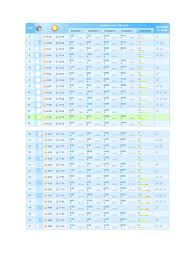 Looking for a way to download jadual air laut pasang surut 2019 for windows 10/8/7 pc ? Pasang Surut Air Laut Kupang Bay 2017 Docx