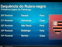 8ª rodada do campeonato carioca 2010. Quika Fla ×'×˜×•×•×™×˜×¨ Proximos Jogos Do Flamengo No Campeonato Brasileiro De 2018