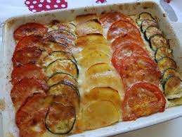 Pour 4 A 6 Personnes 2 A 3 Courgettes Suivant Grosseur 1 Kg De Pommes De Terre 5 Tomates 30 Cl De Cre En 2020 Gratin De Legumes Recette Gratin Legumes Recette Gratin