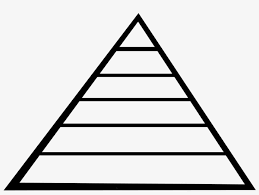 Empty Food Pyramid Participation Pyramid In Sport