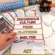 Are You Ready For Naidoc Week July 8 15 Naidoc Week Celebrations Are Held Across Australia Each July Naidoc Week Aboriginal History Aboriginal Education