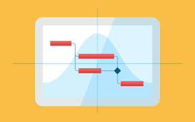 what is a gantt chart how and when to use gantt chart