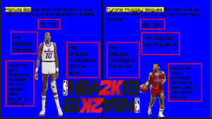 The shortest player ever to play in the nba, the 5 ft 3 in (1.60 m). Manute Bol 7 7 Vs Muggsy Bogues 5 3 Manute Tied For Tallest Player Vs Shortest Nba Player Youtube