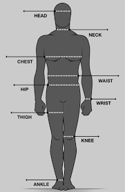 Comprehensive Body Measurement Guide For Me How Take Take Clothing Measurements How To Measure You Mens Measurements Sewing Measurements Mens Sewing Patterns
