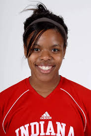 2008 Women's Soccer Roster