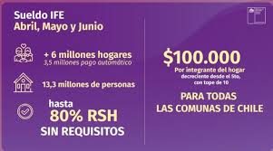 ¿cómo consultar cuándo recibiré el beneficio? Ife Ampliado Abril 2021 Mis Pagos Consulta Con Tu Rut Cuando Pagan Y Si Ya Me Depositaron El Ife Abril Redgol