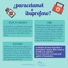 Paracetamol O Ibuprofeno Para El Resfriado Remedios Para La Salud Consejos Para La Salud Dia De La Salud