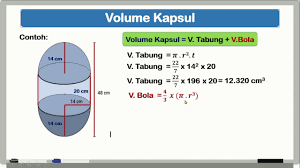 Bentuk bangun ketiga merupakan volume gabungan dari bangun ruang berbentuk balok dan limas. Cara Mudah Menghitung Volume Kapsul Volume Gabungan Tabung Dan Dua Setengah Bola Youtube