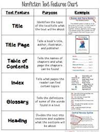 Free Text Features Chart Nonfiction Text Features Text