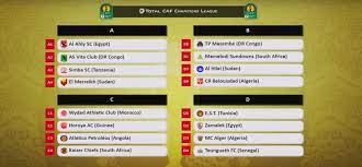 Caf champions league 2021 draw / 2020 21 caf champions league wikipedia.caf champions league draw set for august 15. Max Sports Caf Champions League 2021 Group Stage Groups