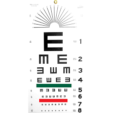 79 paradigmatic different eye charts