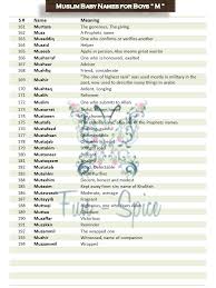 Fun Spice Islamic Boys Names With Meaning Start With M Muslim names muslim boys names boys names with m. fun spice islamic boys names with