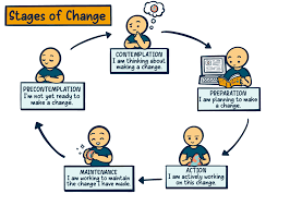 Image result for Stuttering