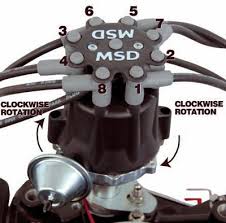 Chevy Small Block Firing Order And Torque Sequences