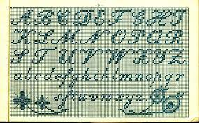 736 x 799 · jpeg kostenlos kreuzstich buchstaben vorlagen gratis gratis download image mehr @ www.disneypagescolor.com 735 x 728 · jpeg sticken buchstaben vorlagen ideen buchstaben sticken download image mehr @ www.disneypagescolor.com. Kreuzstich Buchstaben Vorlagen Gratis Stickvorlage Kreuzstich Buchstaben Alphabet Kostenlos Pro Players Roommate