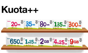 Daftar Harga Paket Internet 3 Tri Terbaru 2017 Rancah Post