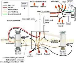 As lots of complex ceiling fan wiring diagrams are available on the internet, we will try to show the very wiring a ceiling fan and light by separate switches and dimmer switch. Ceiling Fan With Light Wiring Diagram Australia 94 Accord Power Antenna Wiring Diagram Audi A3 Yenpancane Jeanjaures37 Fr