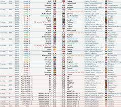 The 2021 uefa european championship will be the 16th edition of the tournament and will be held in 11 countries. Uefa Euro 2020 Footballseeding Com