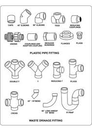 Pvc Pipe Sizes Chart Philippines Bedowntowndaytona Com