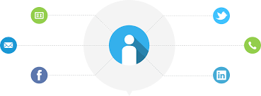 With its fast, complete, and accurate outputs, more and more users find our people search reports extremely beneficial. Free Username Search Find People By Username At Peekyou Free People Search Engines Find People Search People