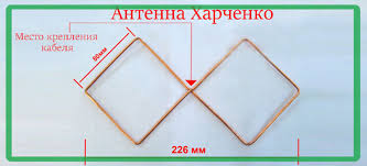 комнатная антенна своими руками для цифрового тв Dvb T2 Antenna Dlya Cifrovogo Tv Svoimi Rukami 6 Variantov Izgotovleniya