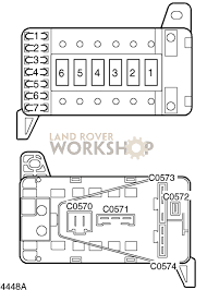 While troubleshooting the issue i could hear a relay click in the passenger compartment fuse box explanation: Fuse Boxes Headers And Earths 1999 Defender Find Land Rover Parts At Lr Workshop