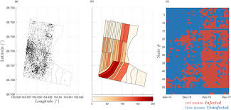 On this diagram, leaf 1 represents the. Estimating A Novel Stochastic Model For Within Field Disease Dynamics Of Banana Bunchy Top Virus Via Approximate Bayesian Computation