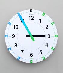 Reloj montessori cómo y para qué se utiliza aprendiendo. 4 Juegos Infantiles Para Aprender La Hora Pequeocio