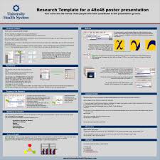 Ppt Research Template For A 48x48 Poster Presentation