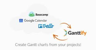 The Ultimate Gantt Chart Add On For Basecamp Trello