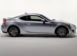 Kalau tak beli, jadi anak derhaka. Dilemma Beli Rumah Atau Beli Kereta Dahulu Panduan Untuk Mereka Baru Bekerjaya