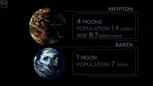 The planet is 8.7 billion years old and approximately 27.1 light years from earth. Planet Krypton Man Of Steel Special Features Subtitles Youtube