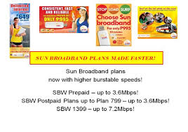 The term broadband refers to the type of data signal used wit. The Sun Shop Express Zamboanga Pilar Street Startseite Facebook