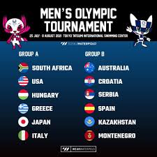 Official tokyo 2020 olympic schedule. Groups For The Olympic Games In Tokyo 2021 Total Waterpolo