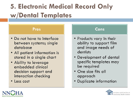 Electronic Medical And Dental Record Integration Options