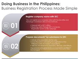 Business registration certificate can be obtained within 1 hour from the time payment is made. Business Registration Process Made Simple Philippines