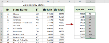 Just use our lookup by address feature at the top of the page or click on the our interactive map to access your needed zip code. How To Convert Zip Code To State In Excel