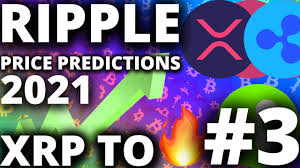 Bitcoin price movement analysis for 11th april, 2021 ethereum, eos, matic price movement analysis for 14th may, 2021 change on the xrp lawsuit: Xrp Price Prediction 2021 Xrp News Today Big Xrp News 16 Jan Xrp Technical Analysis Xrp 3 Youtube