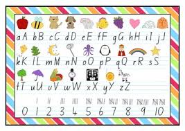 These are the core obsessions that drive our newsroom—defining topics of seismic importance to the global economy. Alphabet Desk Chart Worksheets Teaching Resources Tpt