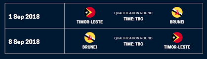 Melalui aff suzuki cup 2018, mereka ingin berkontribusi dalam mendukung perkembangan sepak bola di indonesia. Jadual Perlawanan Piala Aff Suzuki Cup 2018 Kisah Riss Aziela
